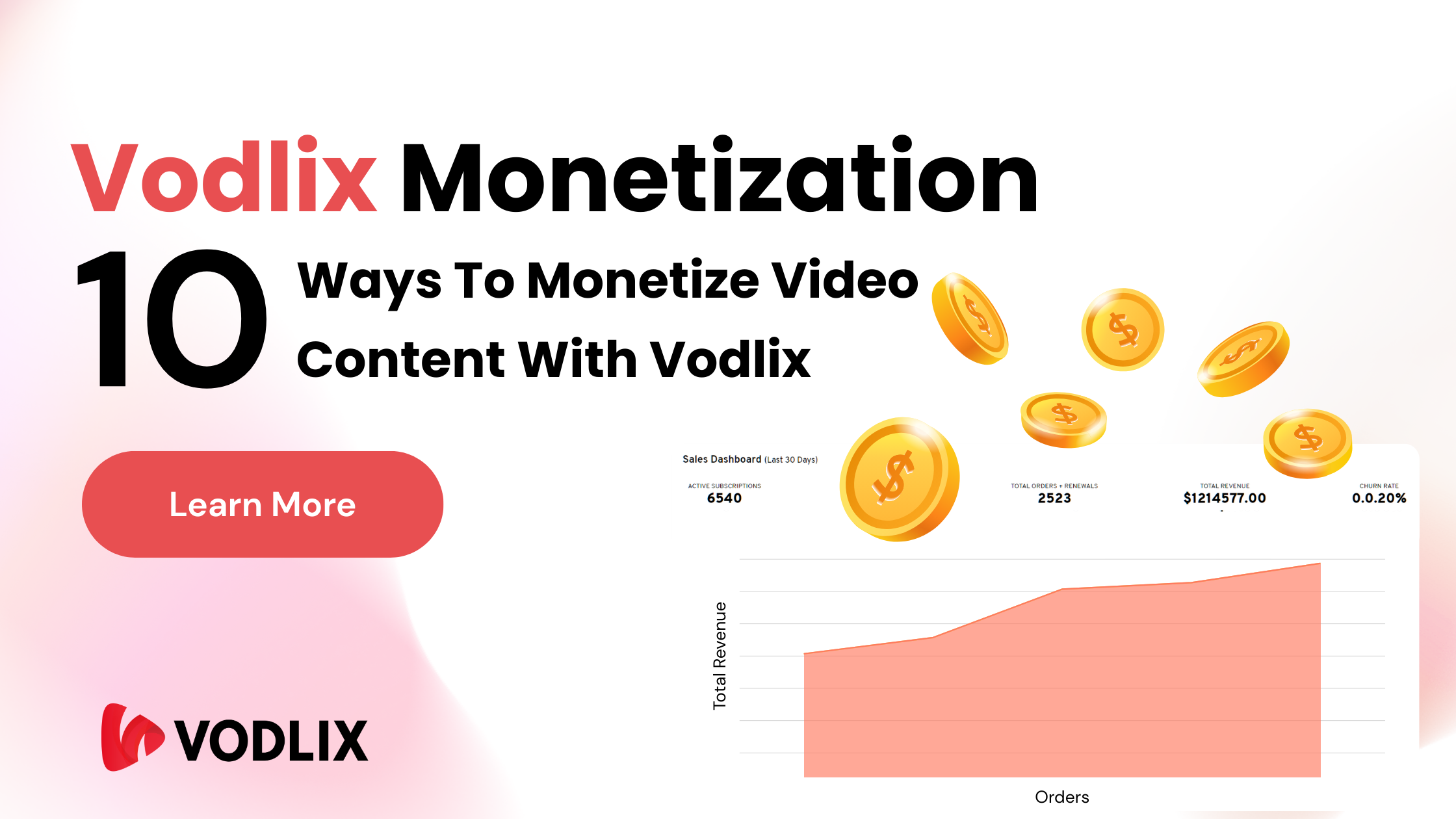 Vodlix 货币化：利用Vodlix 实现视频内容货币化的10 种方法